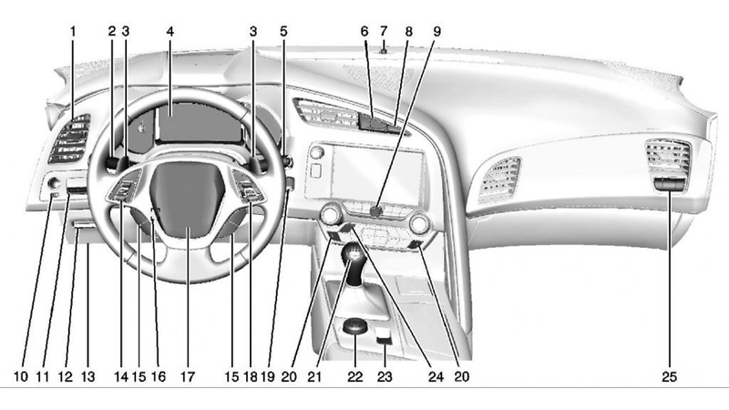 Illustration for article titled This Is The 2014 Corvette's Rear End, Engine Bay And Interior